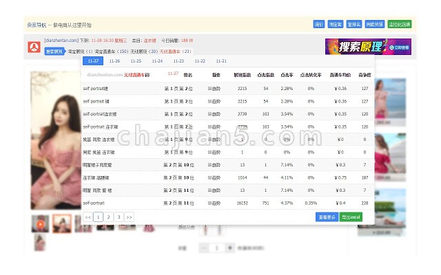 店侦探&看店宝-淘宝卖家数据分析工具Chrome插件