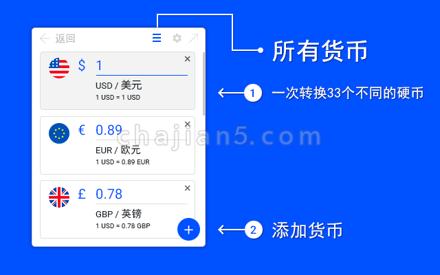 Chrome浏览器“货币转换器”汇率查询插件