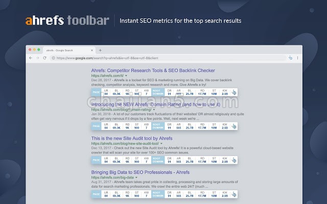 Ahrefs SEO Toolbar 强大的SEO工具之一