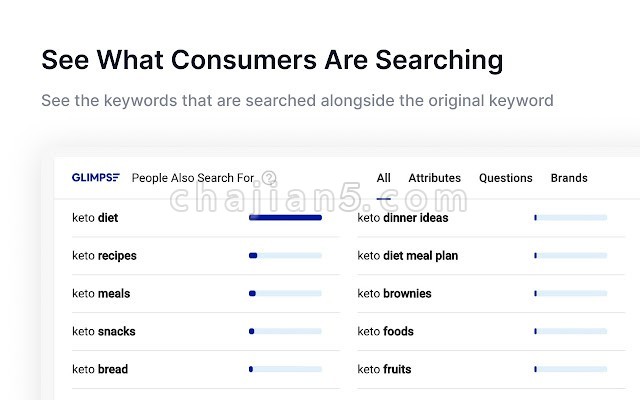 Google Trends Supercharged