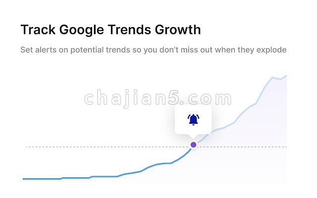 Google Trends Supercharged